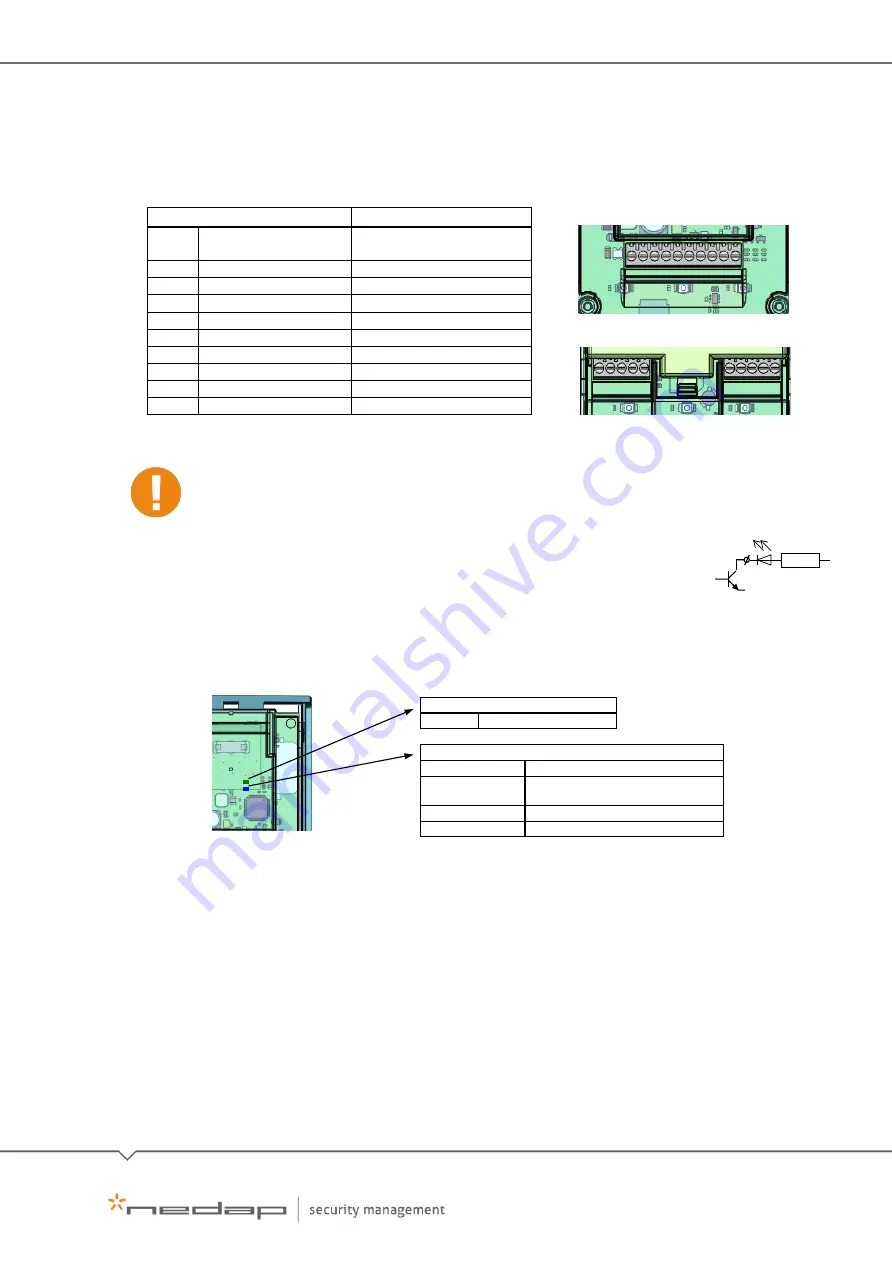 Nedap Invexs 170 Series Quick Install Sheet Download Page 2