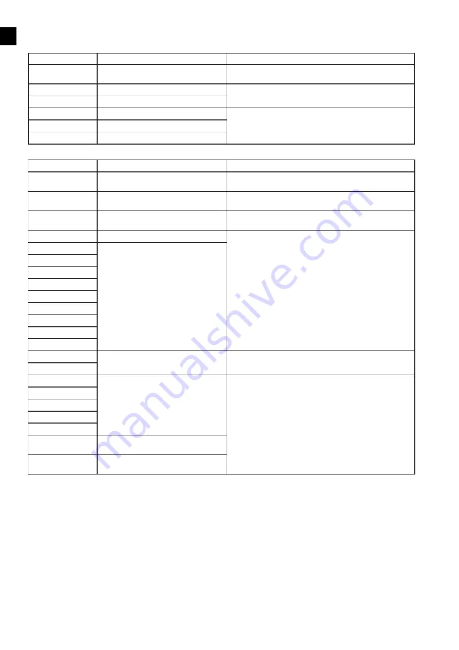 Nedap PowerRouter Installation Manual Download Page 16