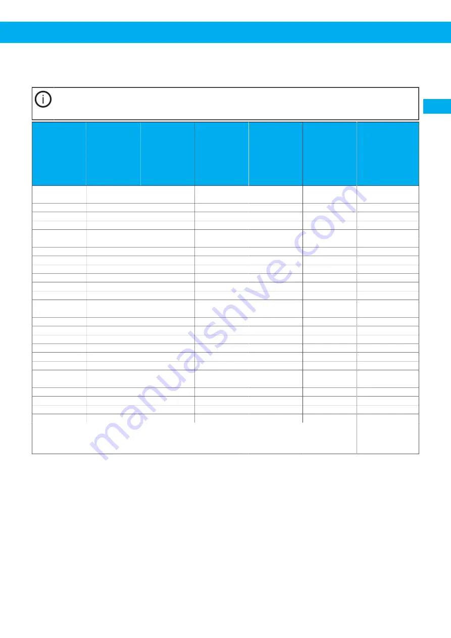 Nederma Airflow Alarm Kit User Manual Download Page 39