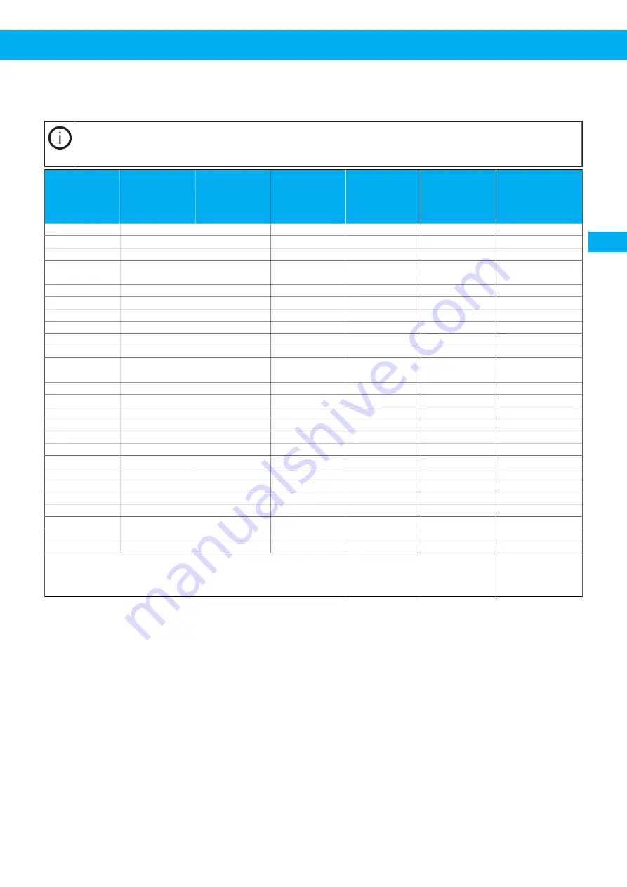 Nederma Airflow Alarm Kit User Manual Download Page 69