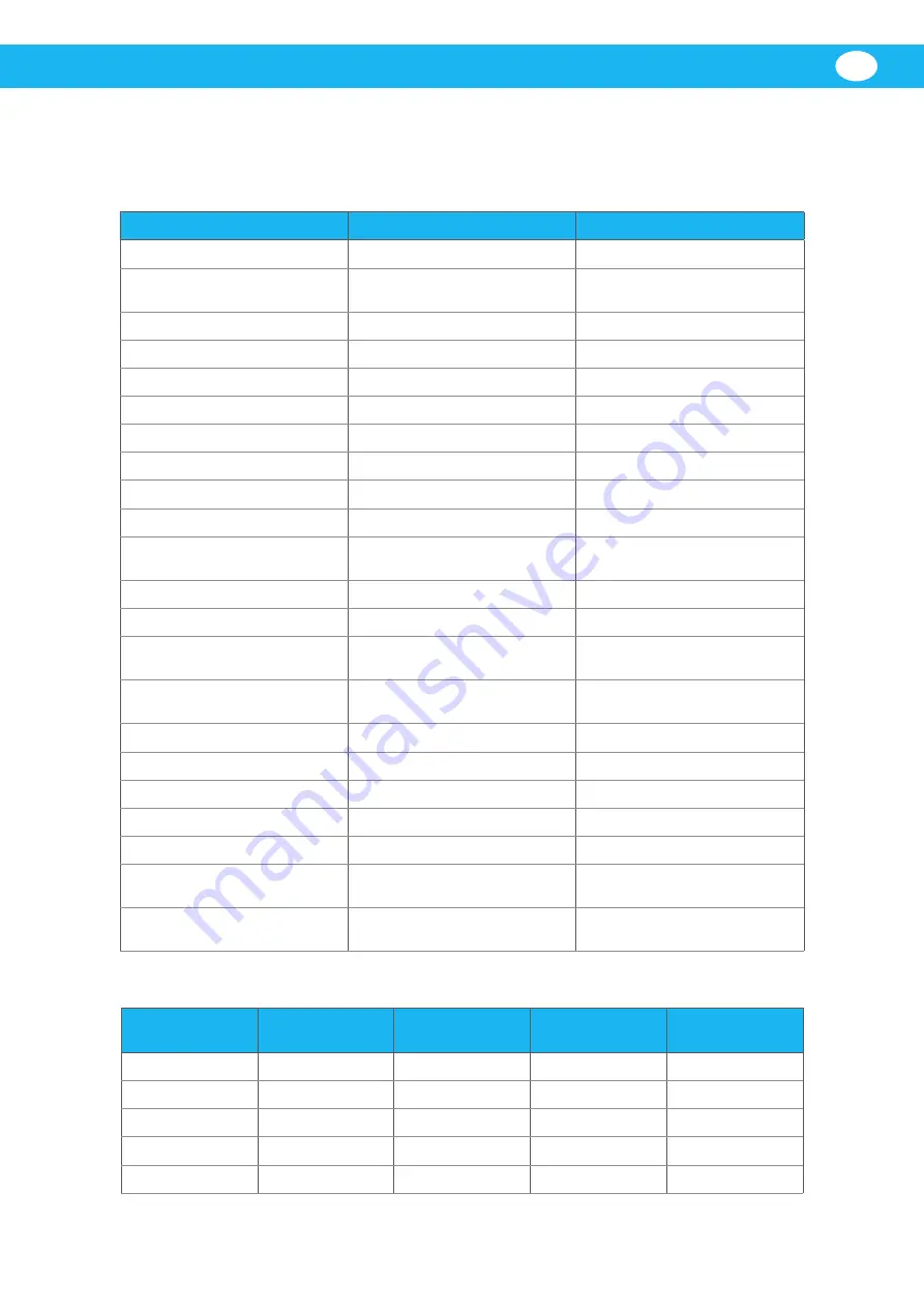 Nederman 460A User Manual Download Page 17