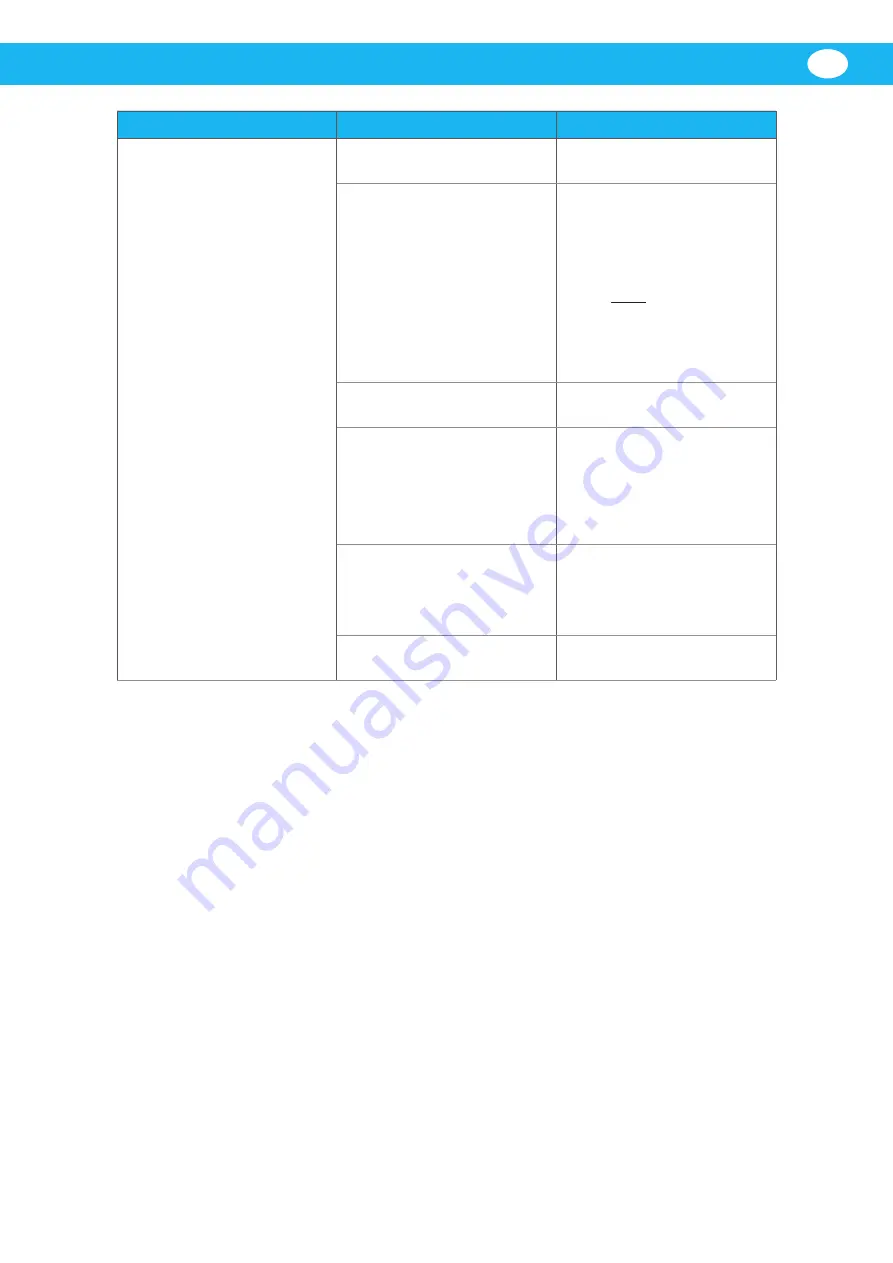 Nederman 460A User Manual Download Page 27