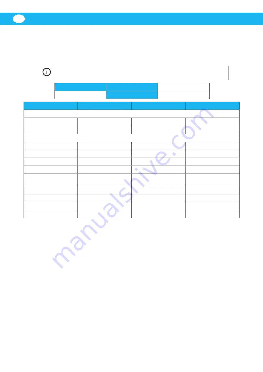 Nederman 460A User Manual Download Page 28