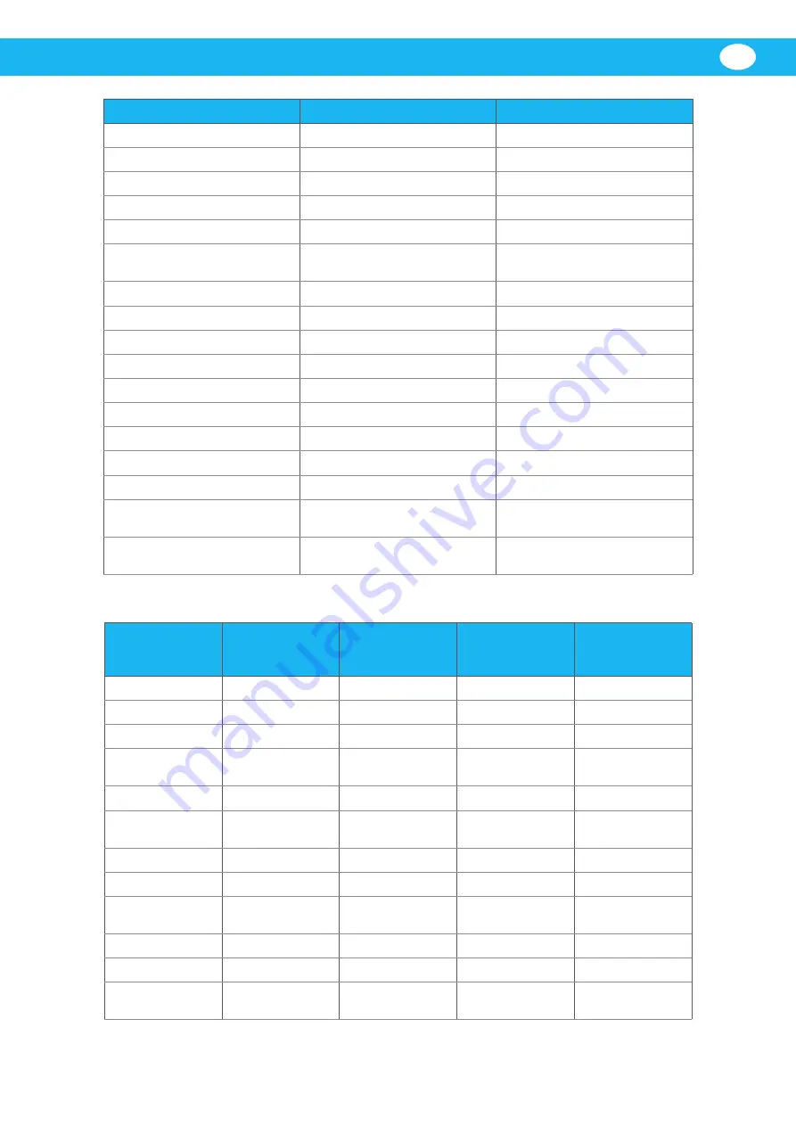 Nederman 460A User Manual Download Page 51