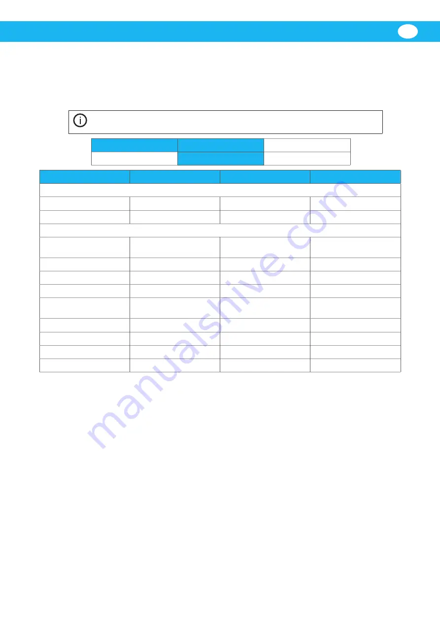 Nederman 460A User Manual Download Page 167