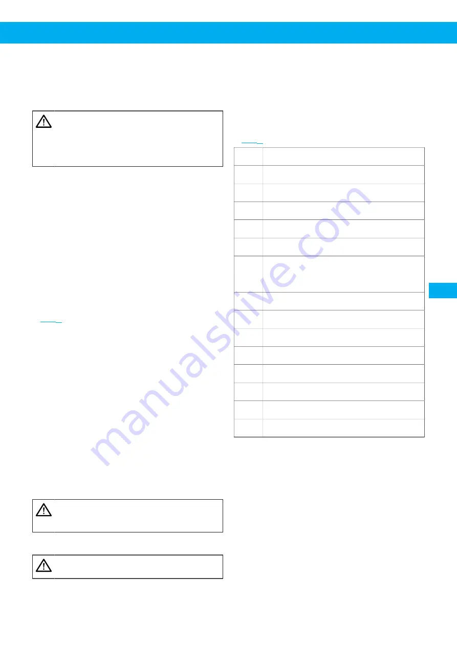 Nederman 89065 Serial User Manual Download Page 73