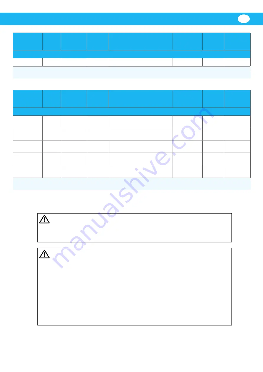 Nederman ATEX Series Instruction Manual Download Page 25