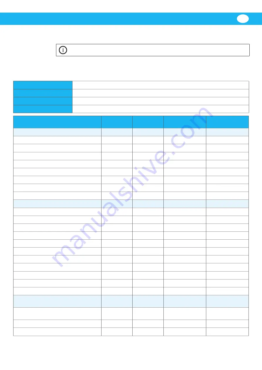 Nederman ATEX Series Instruction Manual Download Page 105