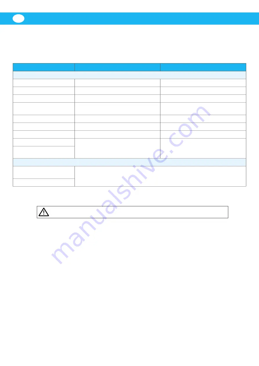 Nederman ATEX Series Instruction Manual Download Page 174