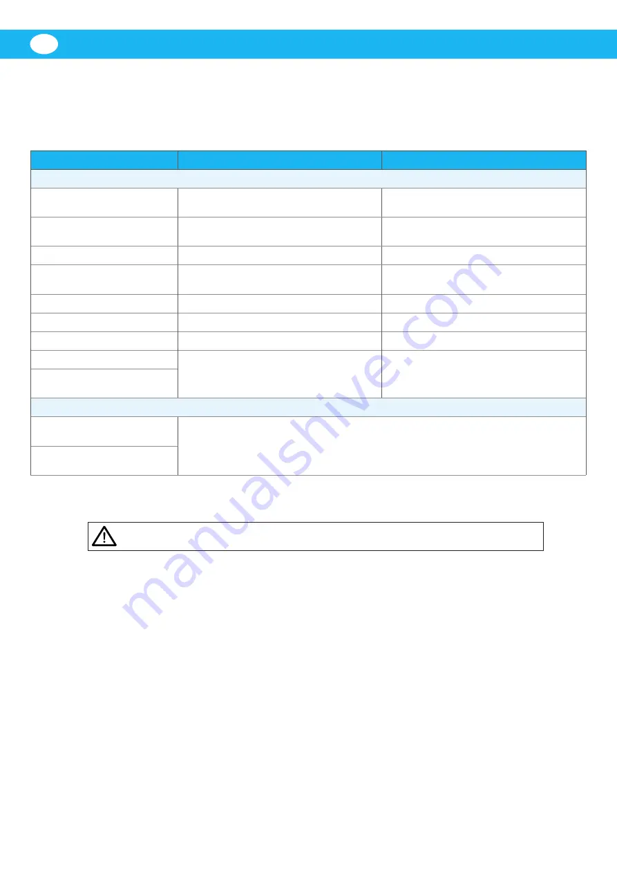 Nederman ATEX Series Instruction Manual Download Page 244