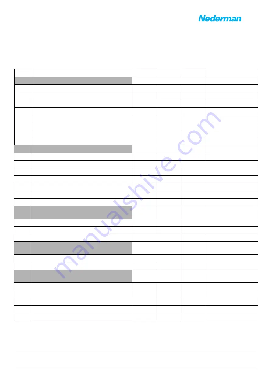 Nederman Bb221 Instruction Manual Download Page 10