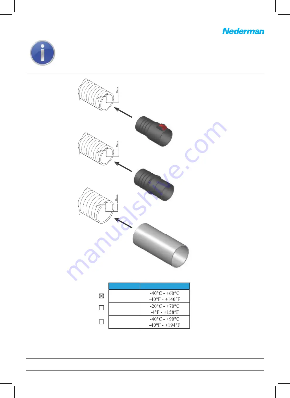 Nederman Bb221 Скачать руководство пользователя страница 22