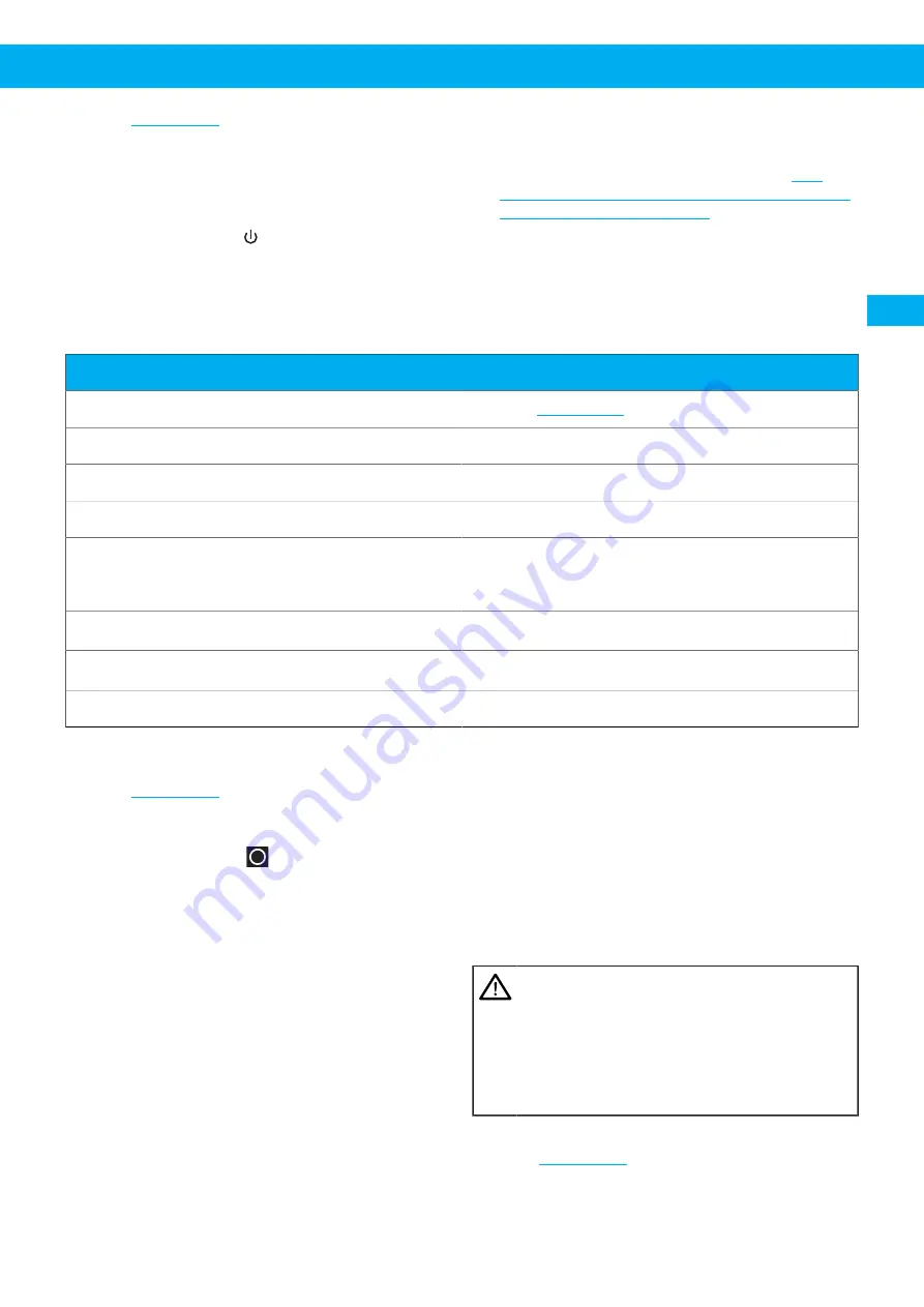 Nederman FE840 User Manual Download Page 29