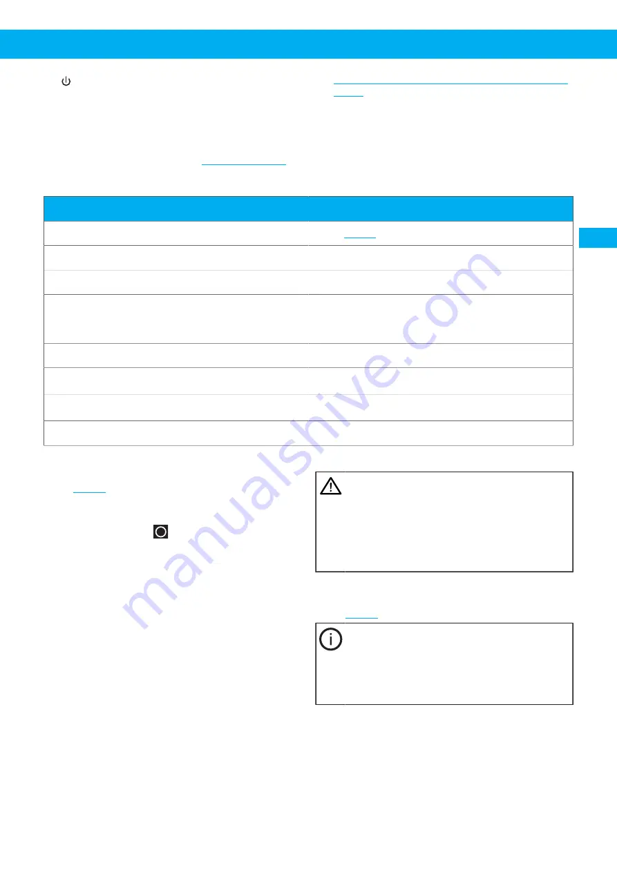 Nederman FE840 User Manual Download Page 33