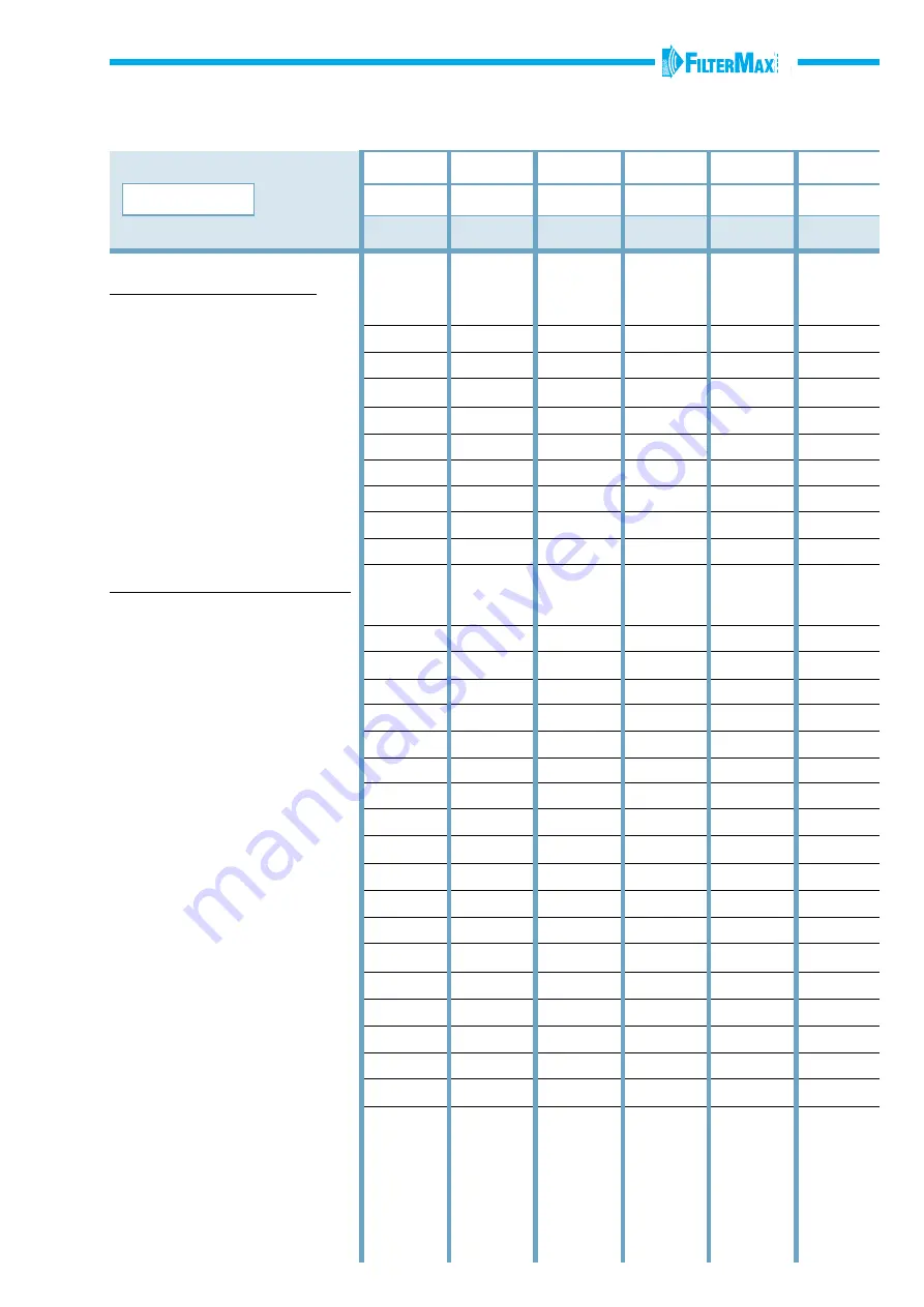 Nederman FilterMax DX Series Instruction Manual Download Page 34