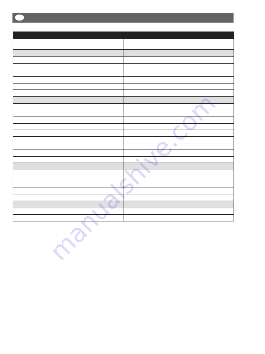 Nederman FlexFilter EX Series Instruction Manual Download Page 76