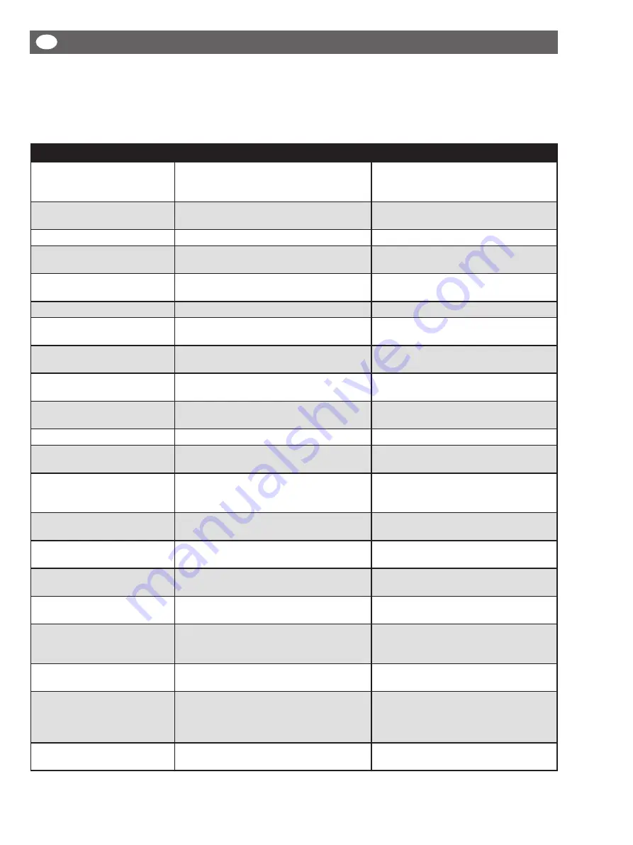 Nederman FlexFilter EX Series Скачать руководство пользователя страница 274