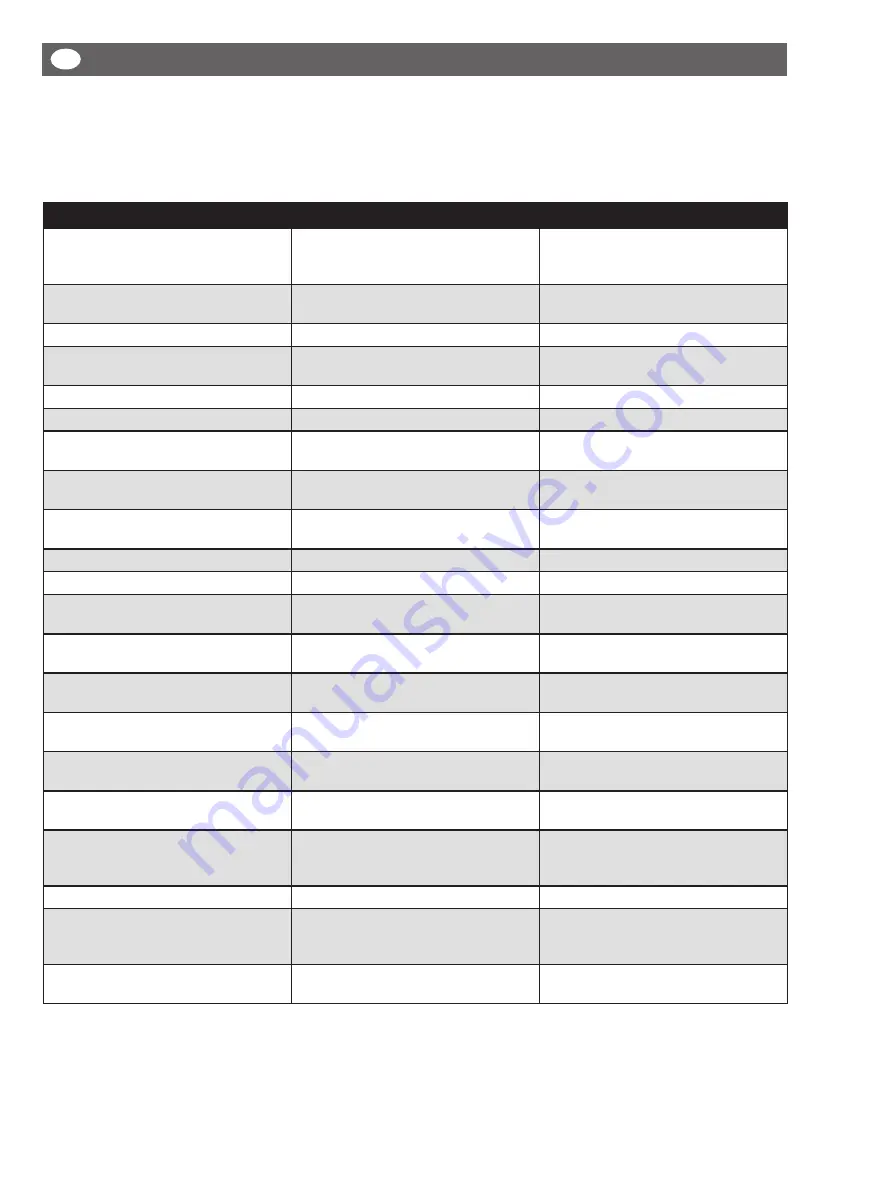 Nederman FlexFilter EX Series Instruction Manual Download Page 314