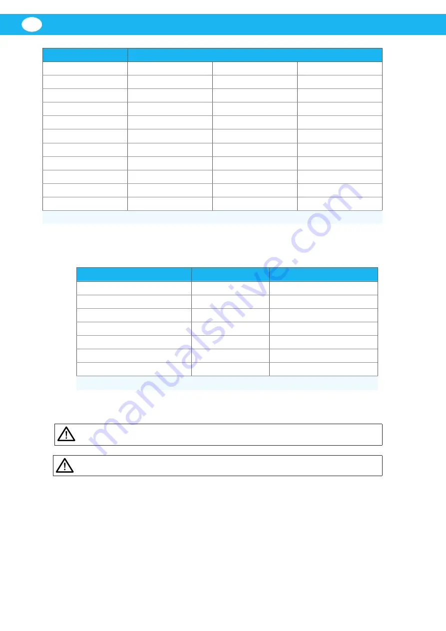 Nederman FlexPAK 800 User Manual Download Page 38