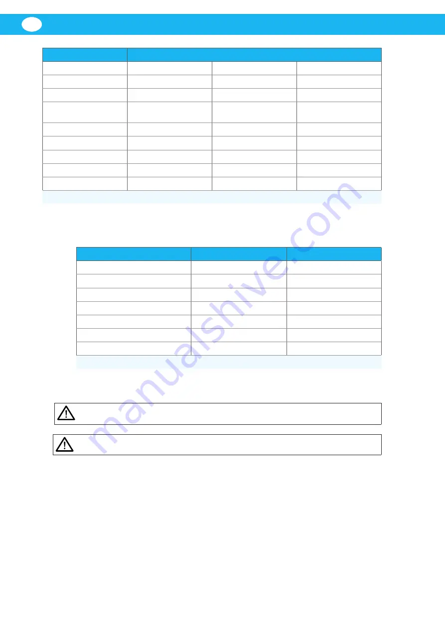 Nederman FlexPAK 800 User Manual Download Page 232