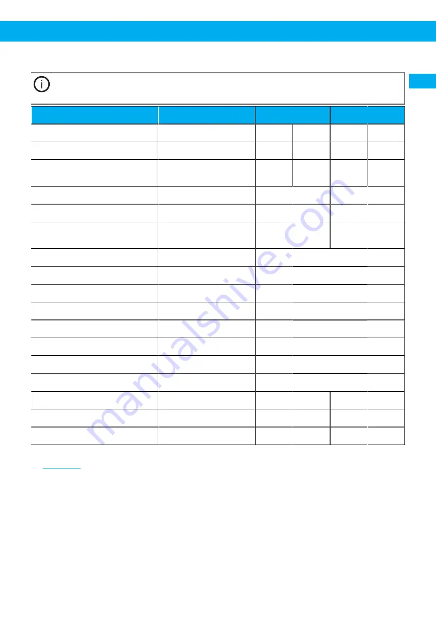 Nederman L-PAK Series User Manual Download Page 27