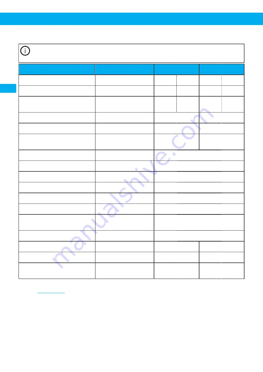 Nederman L-PAK Series User Manual Download Page 58