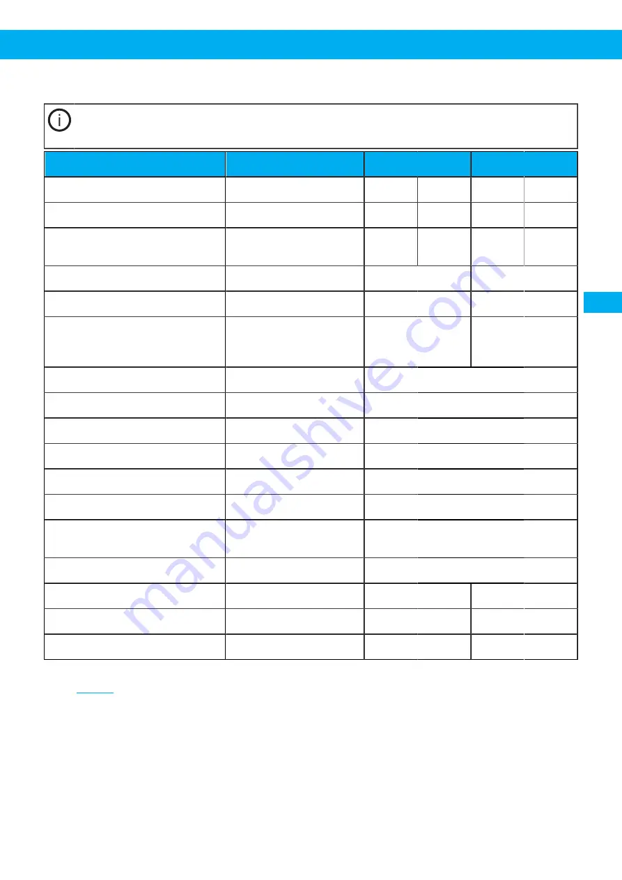 Nederman L-PAK Series User Manual Download Page 89