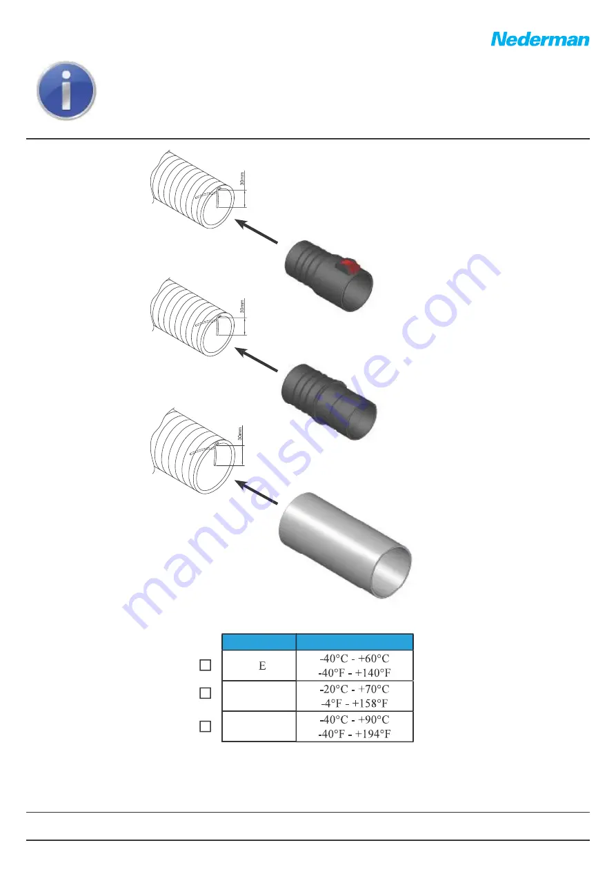 Nederman NEL3 Instruction Manual Download Page 22