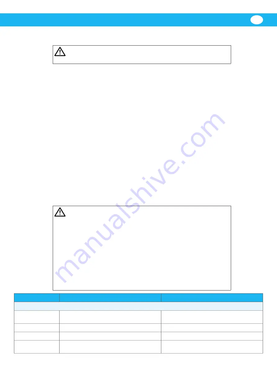 Nederman Side channel fan Series Instruction Manual Download Page 69