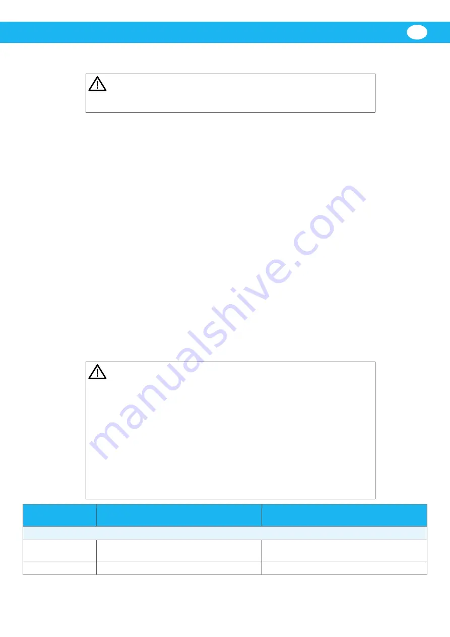 Nederman Side channel fan Series Instruction Manual Download Page 95