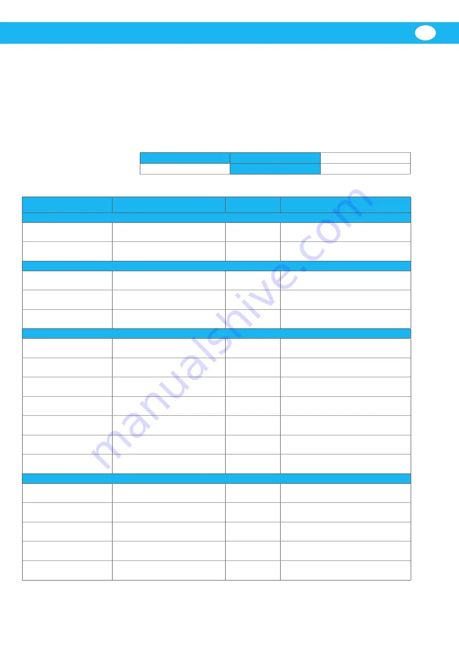 Nederman VAC 12 Instruction Manual Download Page 53