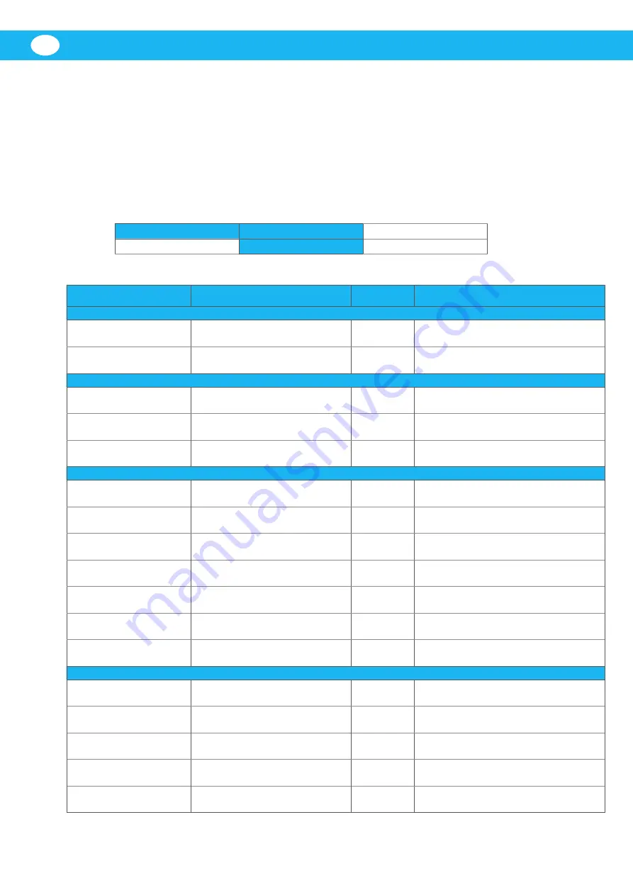 Nederman VAC 12 Instruction Manual Download Page 96