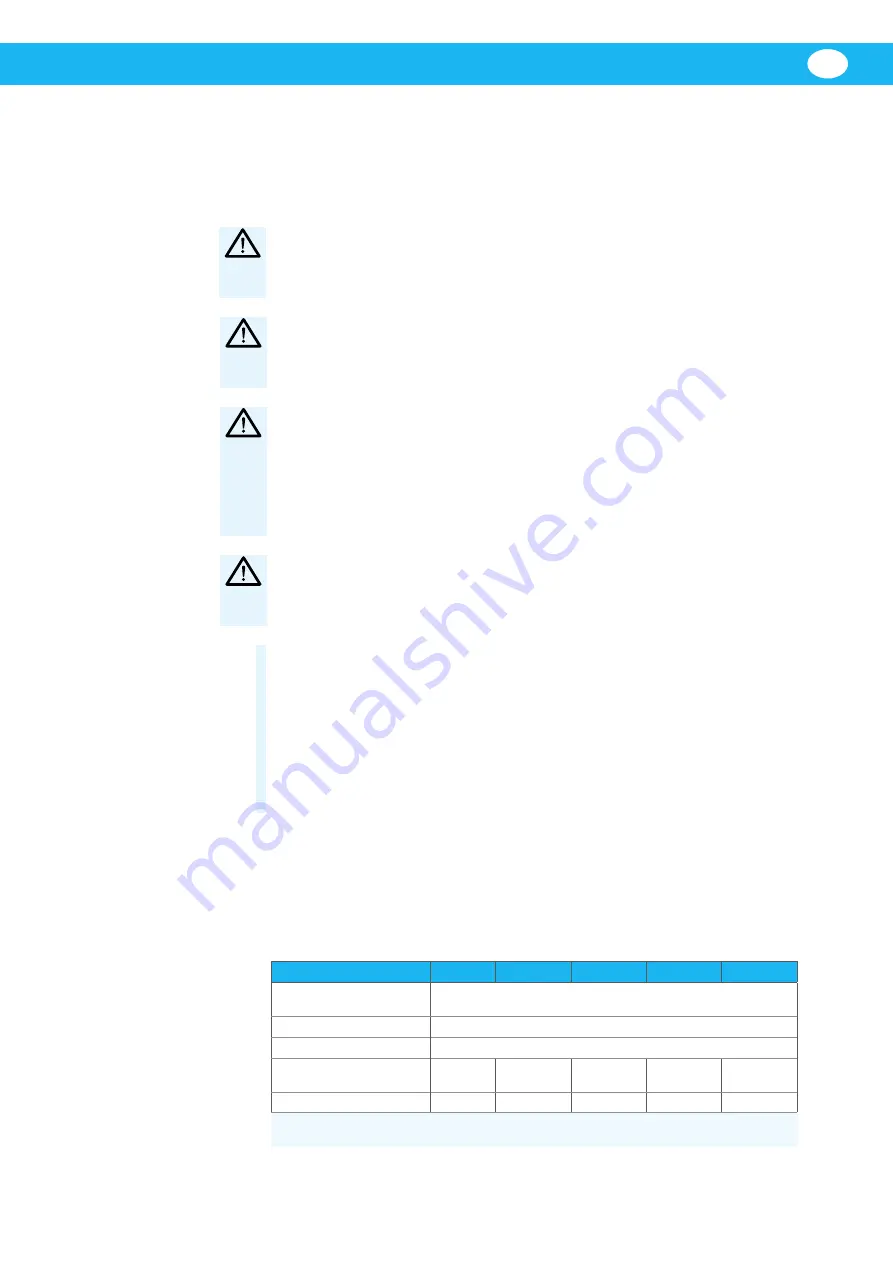 Nederman VAC 12 Instruction Manual Download Page 165