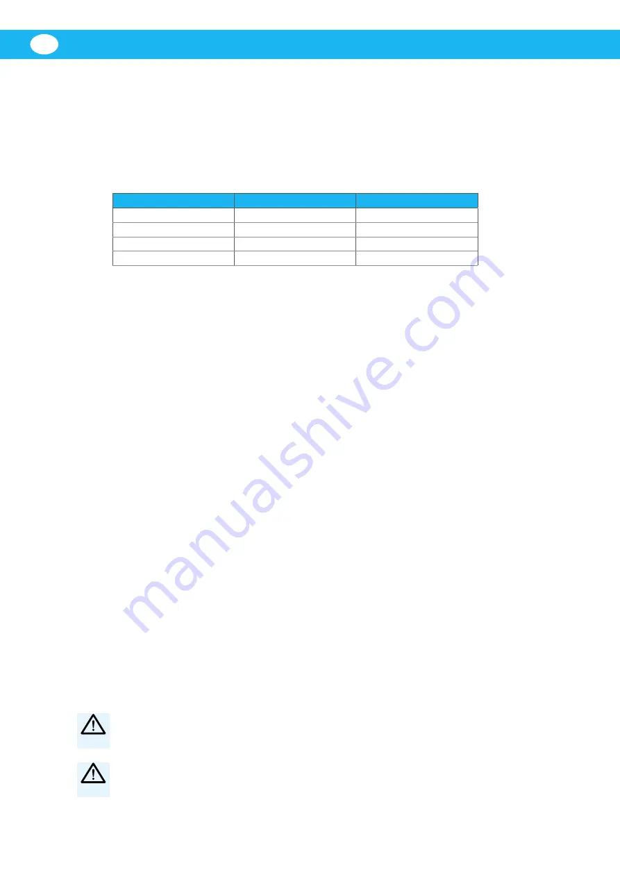 Nederman VAC 12 Instruction Manual Download Page 176