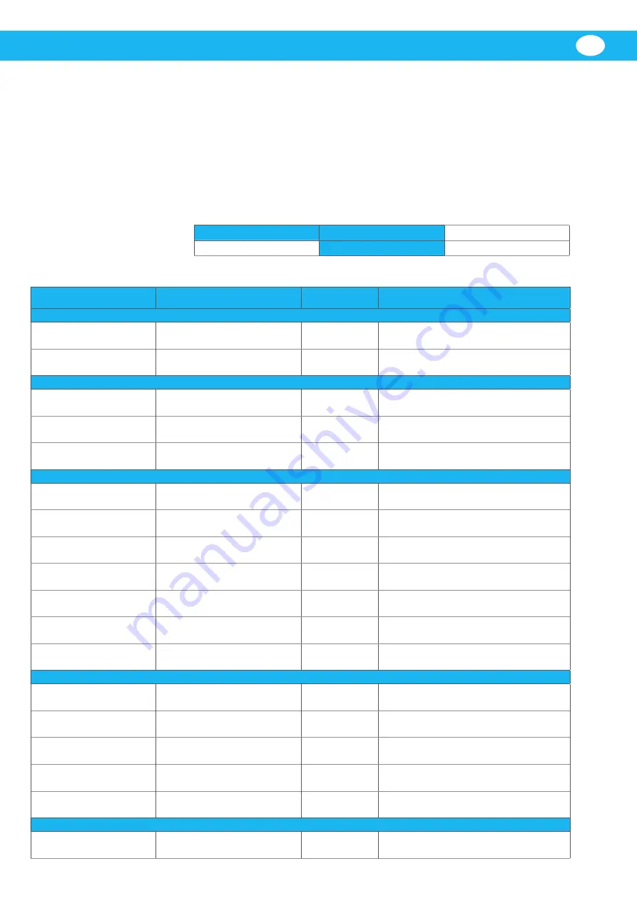 Nederman VAC 12 Instruction Manual Download Page 221