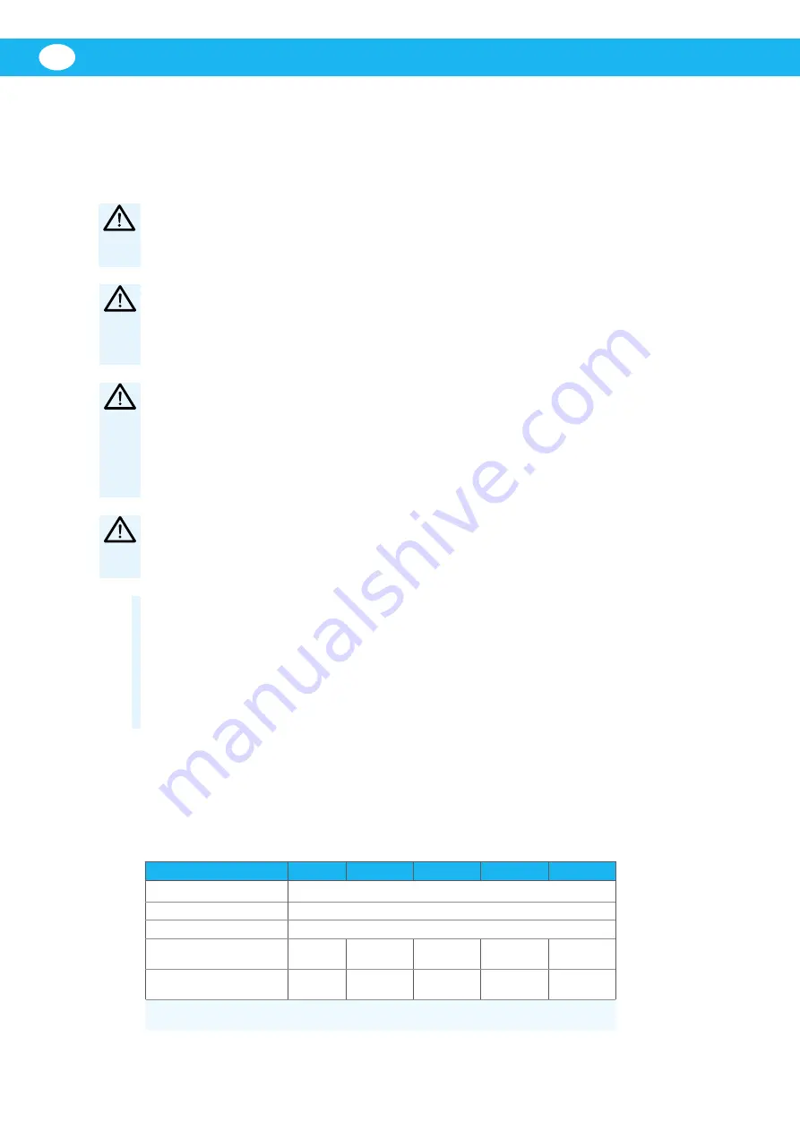 Nederman VAC 12 Instruction Manual Download Page 228