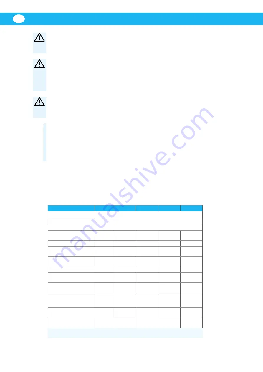 Nederman VAC 12 Instruction Manual Download Page 250