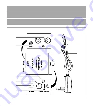 nedis 5412810334414 Quick Start Manual Download Page 3