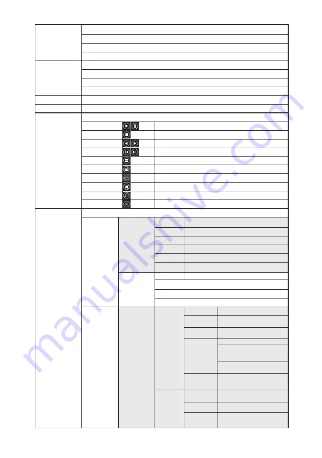 nedis AHDS204CWT4 Скачать руководство пользователя страница 4