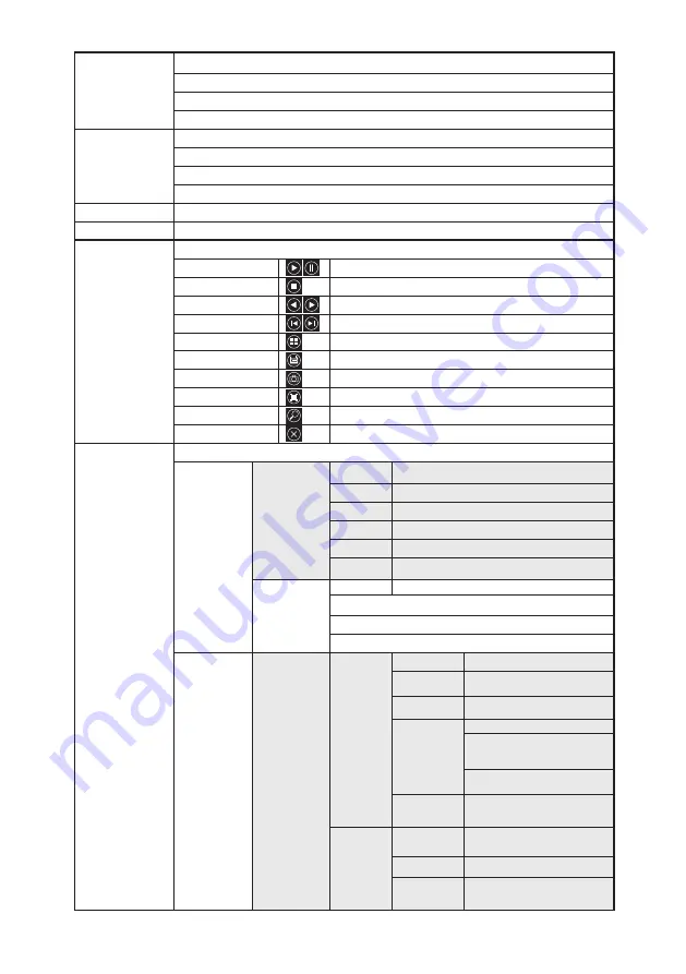 nedis AHDS204CWT4 User Manual Download Page 8