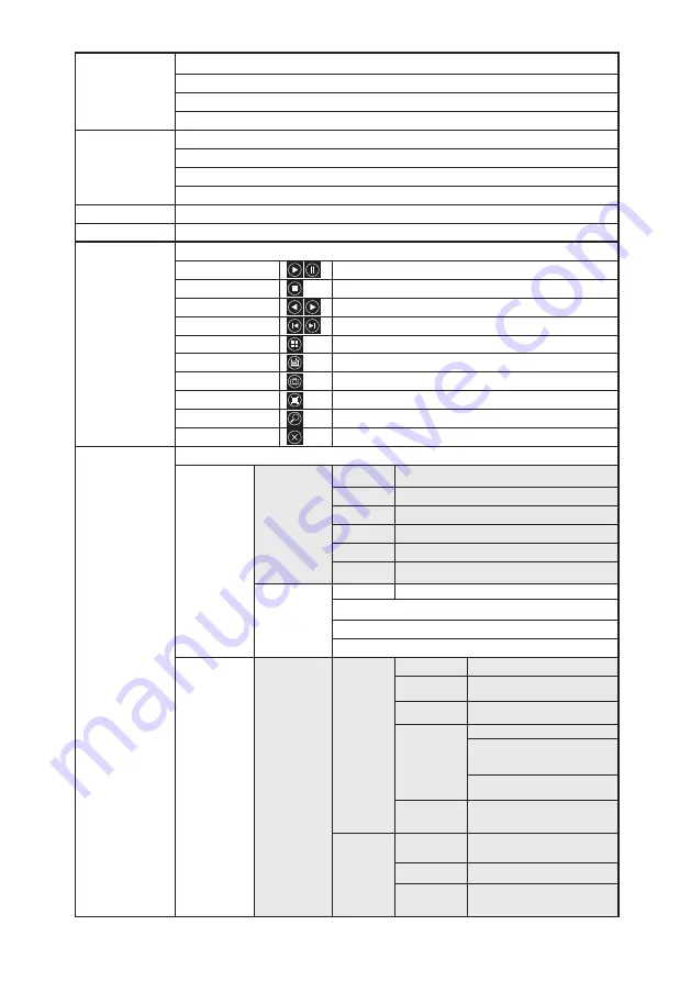 nedis AHDS204CWT4 User Manual Download Page 36