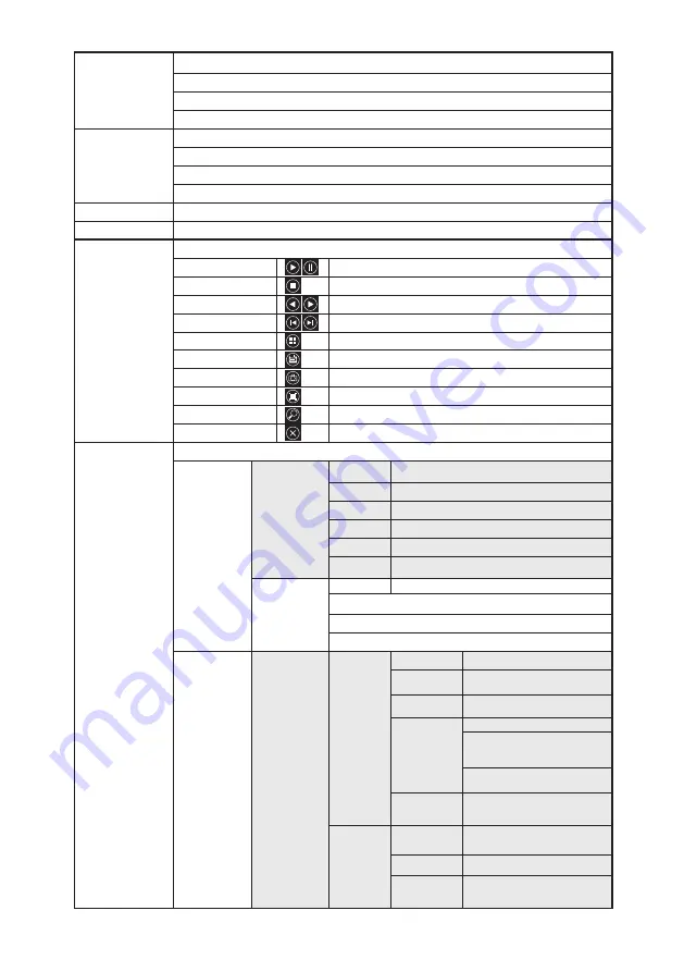 nedis AHDS204CWT4 User Manual Download Page 40