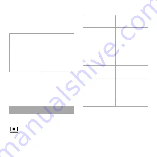 nedis DTCTCS10WT Instruction Manual Download Page 20