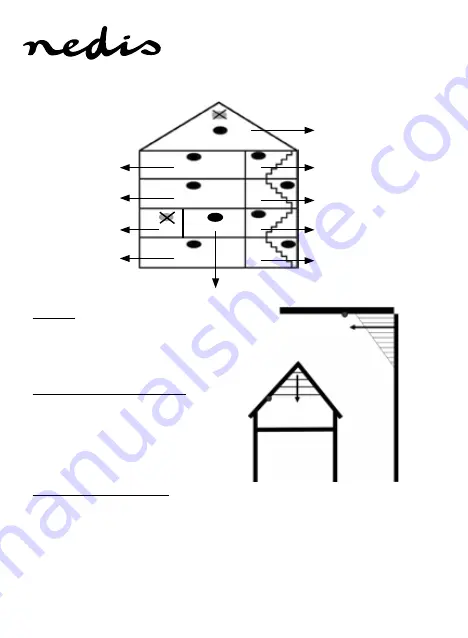 nedis DTCTS10WT Manual Download Page 30