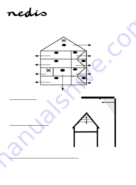 nedis DTCTS10WT Manual Download Page 40