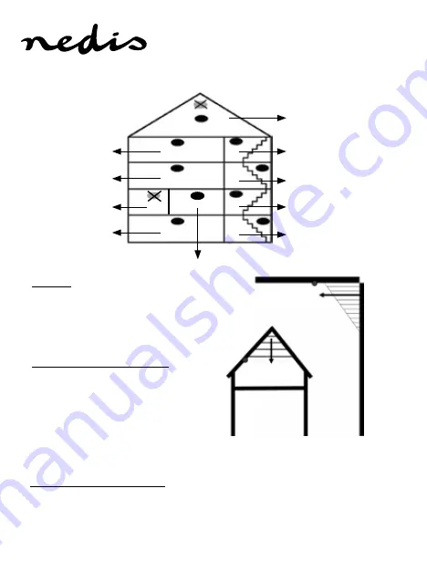 nedis DTCTSC10WT Manual Download Page 49