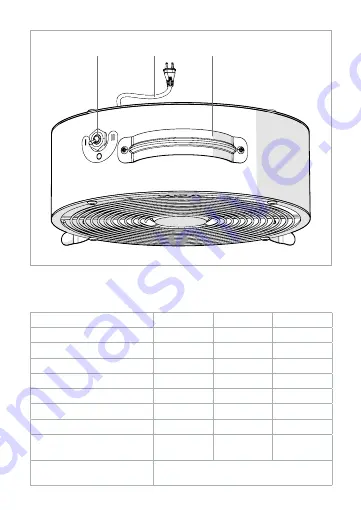 nedis FNCL10 20 Series Quick Start Manual Download Page 3