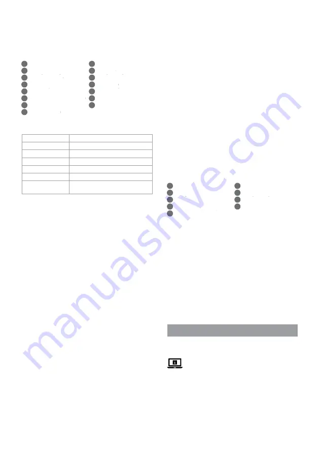 nedis FNST12FWT40 Quick Start Manual Download Page 5