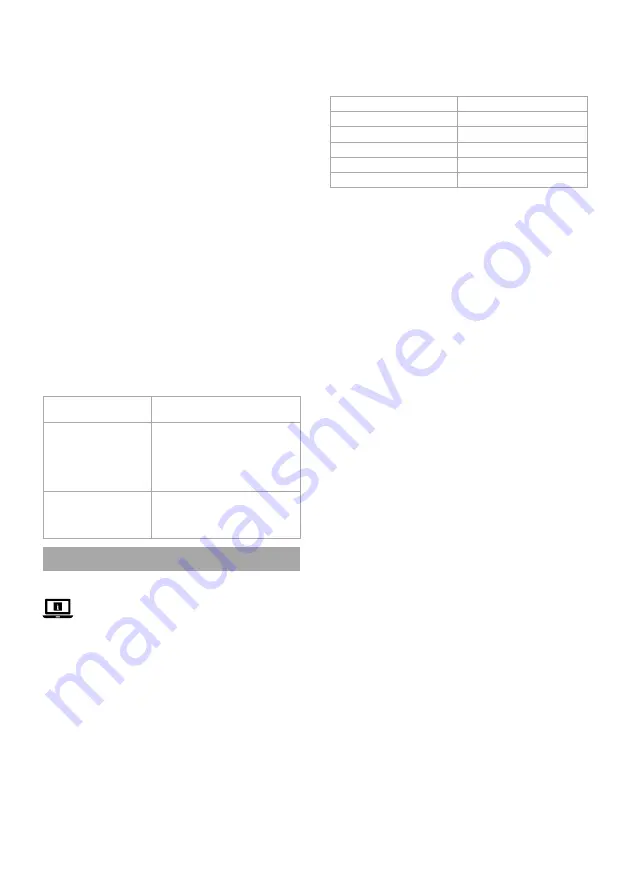 nedis FNTR12CWT40 Quick Start Manual Download Page 18