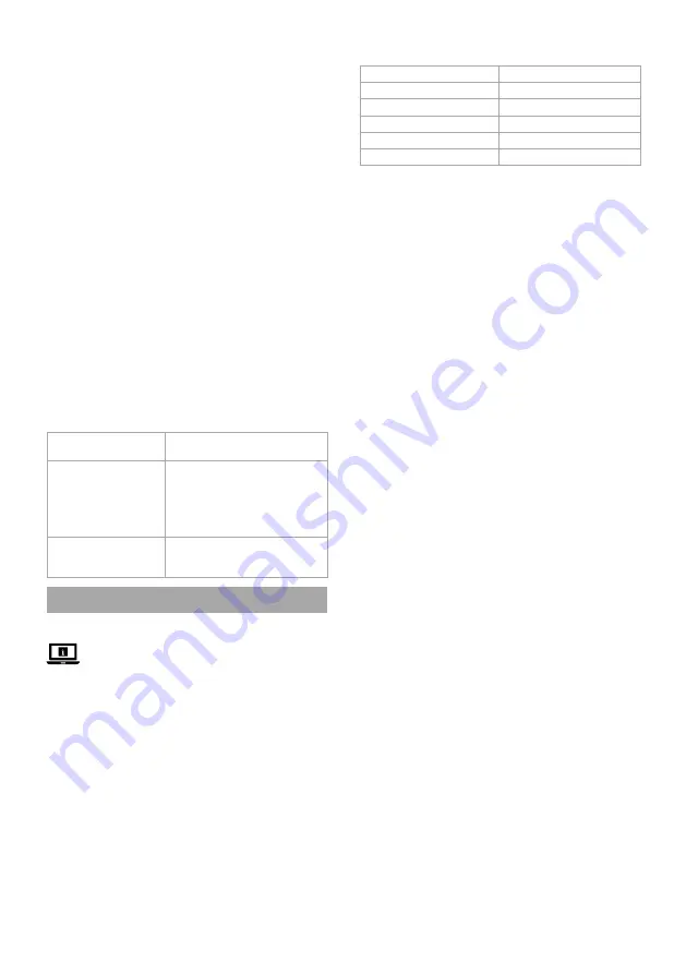 nedis FNTR12CWT40 Quick Start Manual Download Page 21